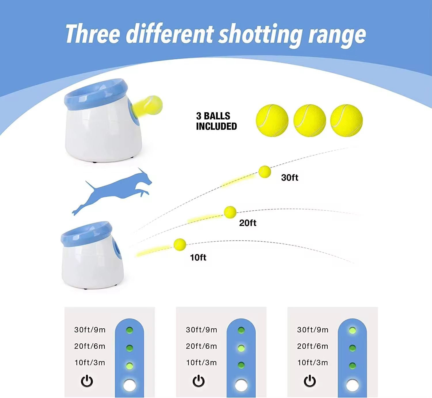 Automatic Dog Treat Dispenser & Ball Launcher